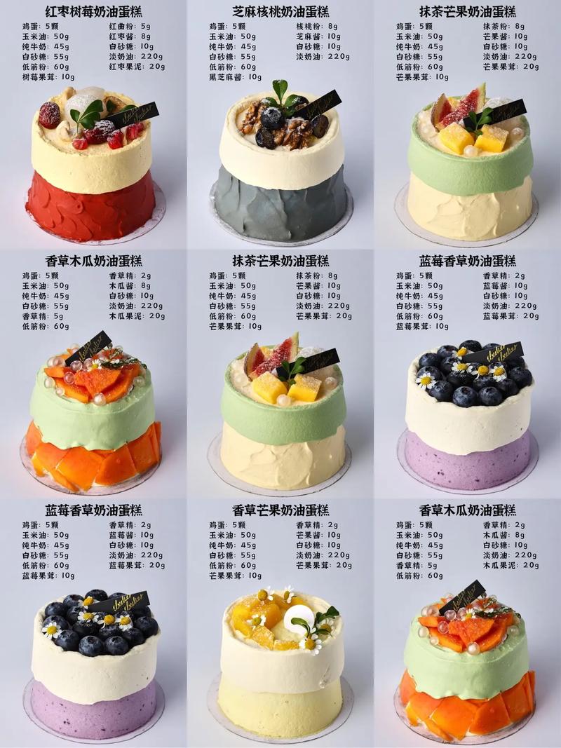 水果拼盘蛋糕有哪些品种?-图1 水果拼盘蛋糕有哪些品种?-图1