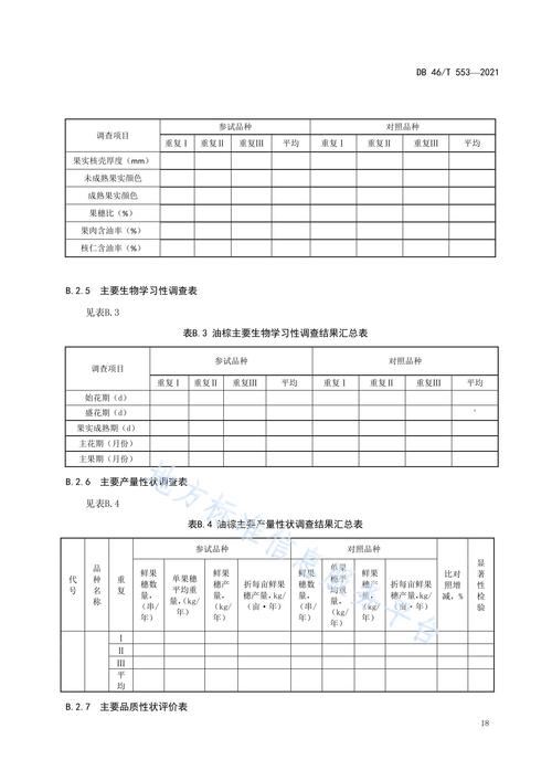 品种比较试验究竟测什么？-图3