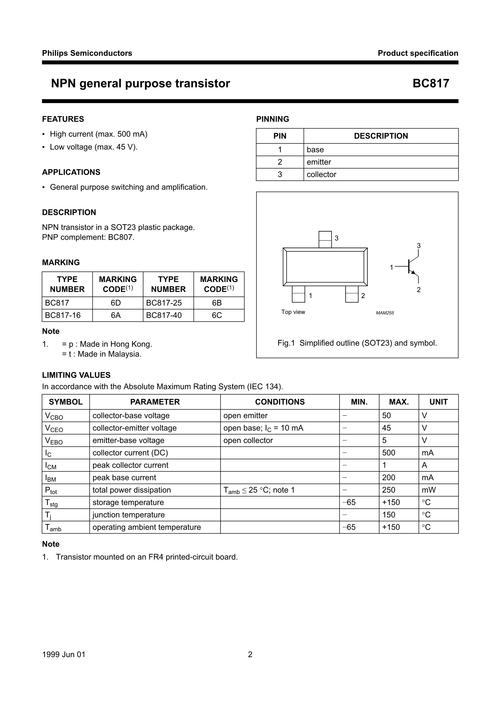 今日817规格价格具体是多少？-图2