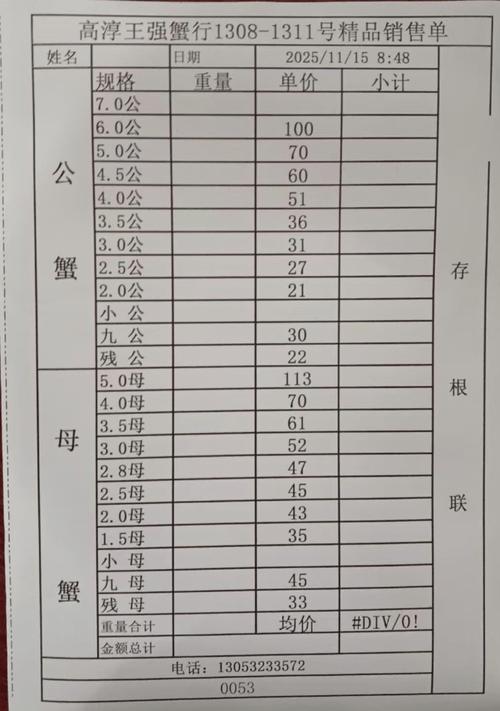 2025年河蟹苗价格会涨还是跌？-图1