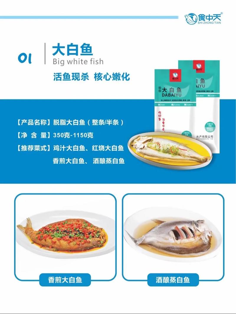 大白鱼价格2025年-图3