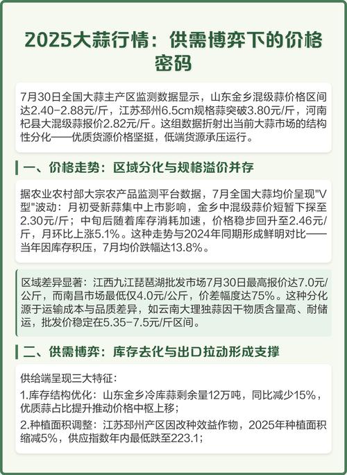 2025鲜蒜价格会涨还是跌？-图1