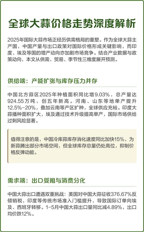 2025鲜蒜价格会涨还是跌？-图3