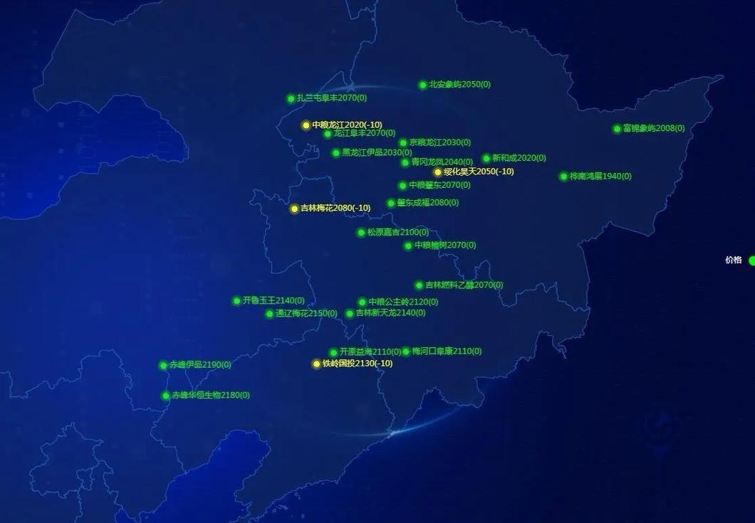 延安玉米现在什么价格-图2