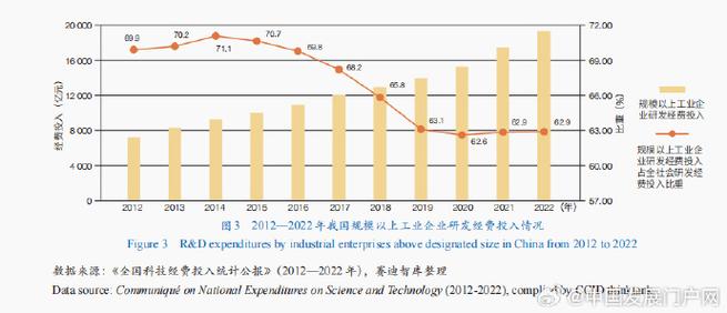 中国创业致富项目技术有哪些靠谱选择?-图2 中国创业致富项目技术有哪些靠谱选择?-图2