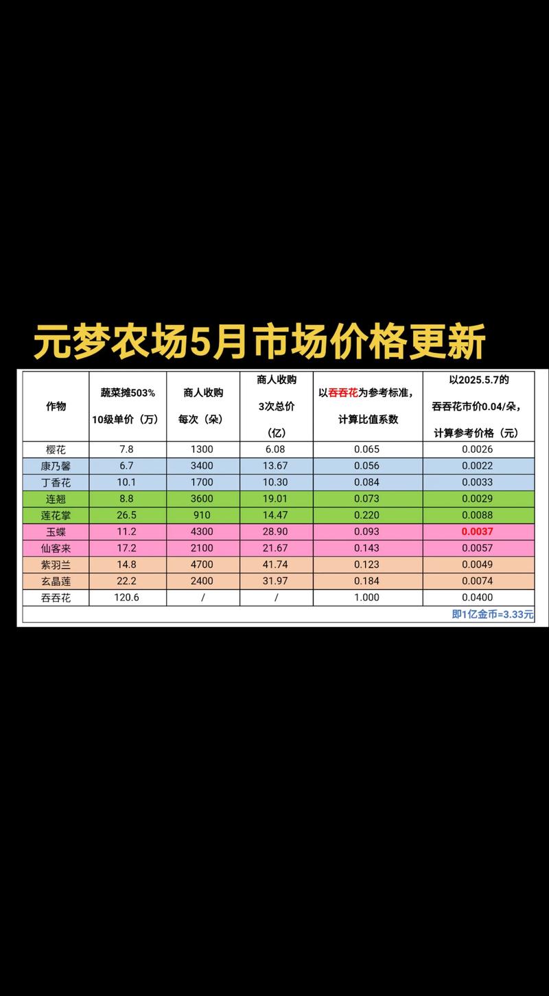 收购花生价格最新行情-图2 收购花生价格最新行情-图2