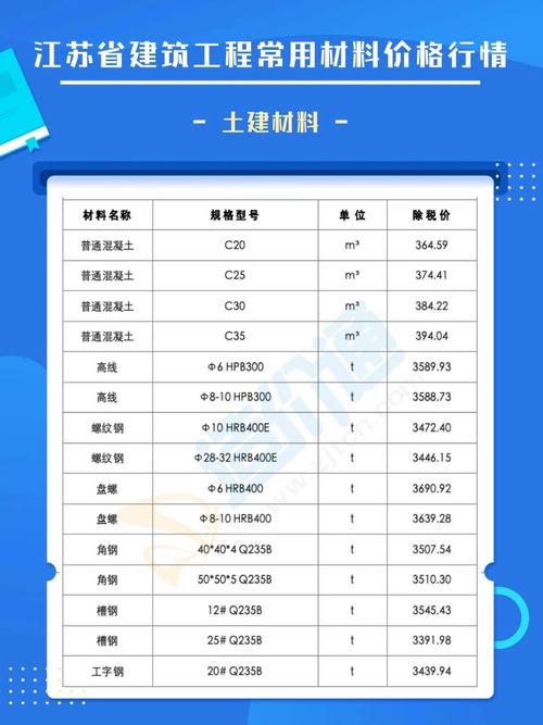 2025土元最新价格多少钱一斤？-图3