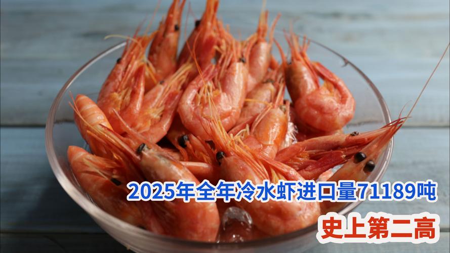 2025国内冰虾价格会涨还是跌？-图1