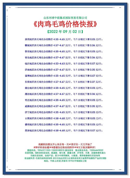 河南新乡今日肉鸡价格多少钱一斤？-图2