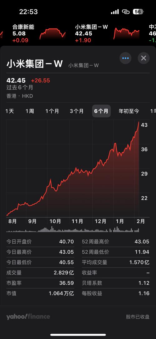 谷子小米价格最新走势如何？-图1