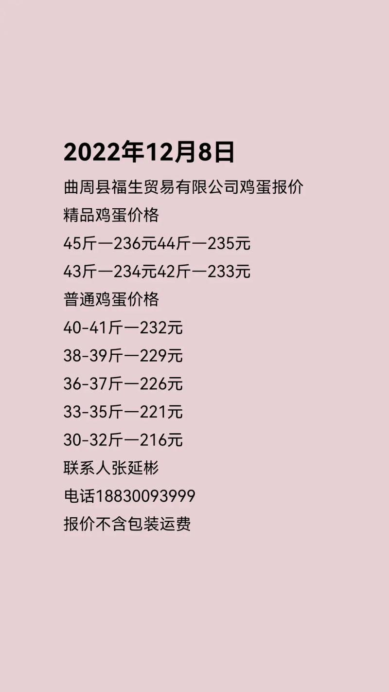 今日阳谷鸡蛋价格多少钱一斤？-图3