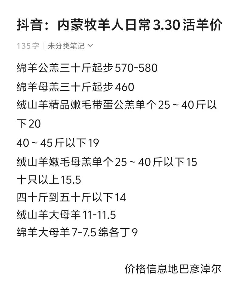 河南山羊价格2025-图2 河南山羊价格2025-图2