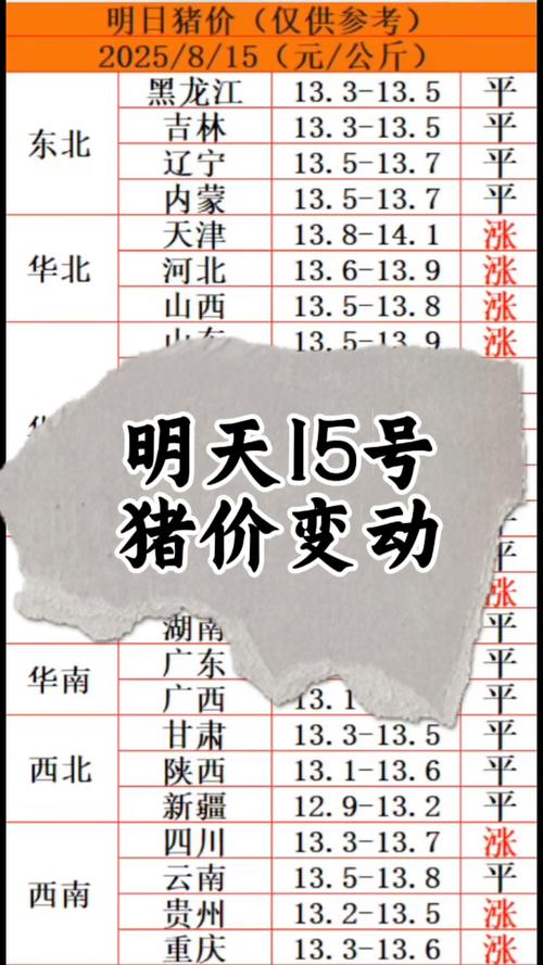 生猪17小猪价格多少?-图1 生猪17小猪价格多少?-图1