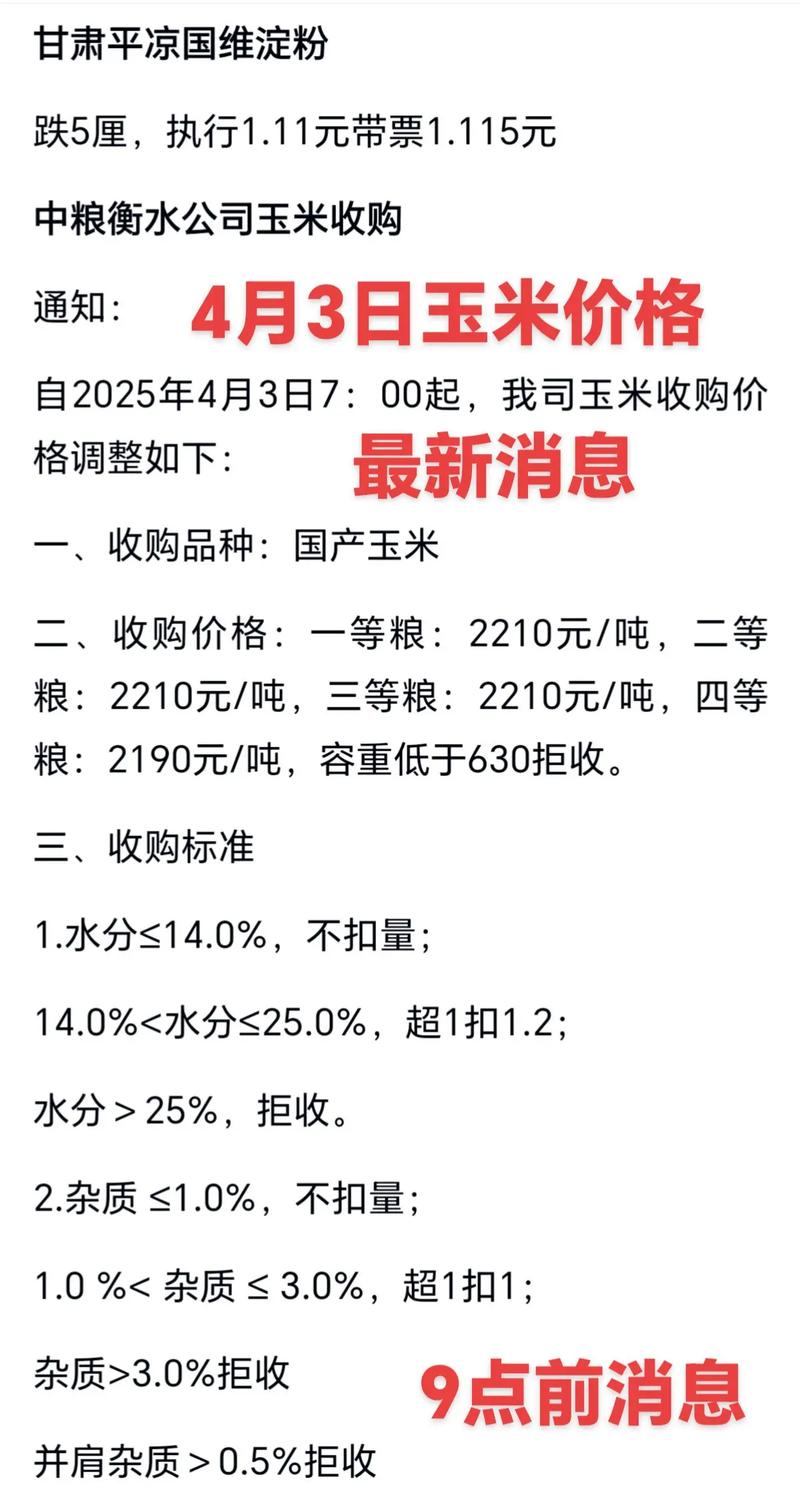 聊城玉米小麦价格将如何变动？-图1