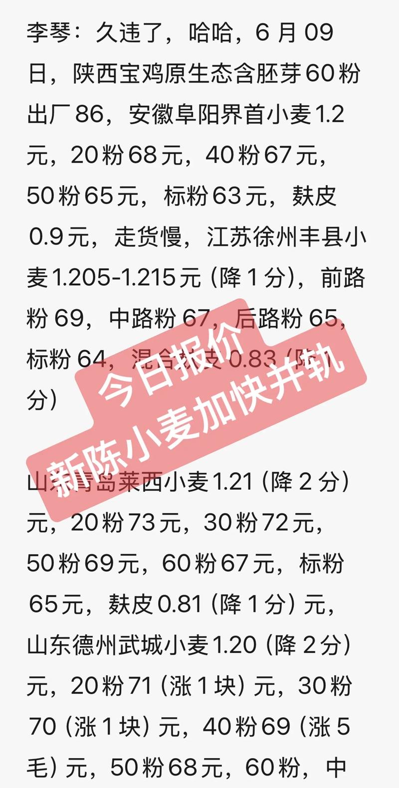 2025新麦价格政策会调整吗？-图3