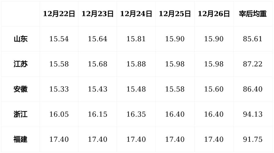 2025江苏生猪价格会涨还是跌？-图2