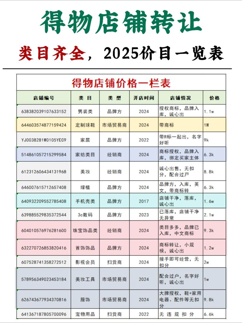 2025年麸子价格会涨还是跌？-图2