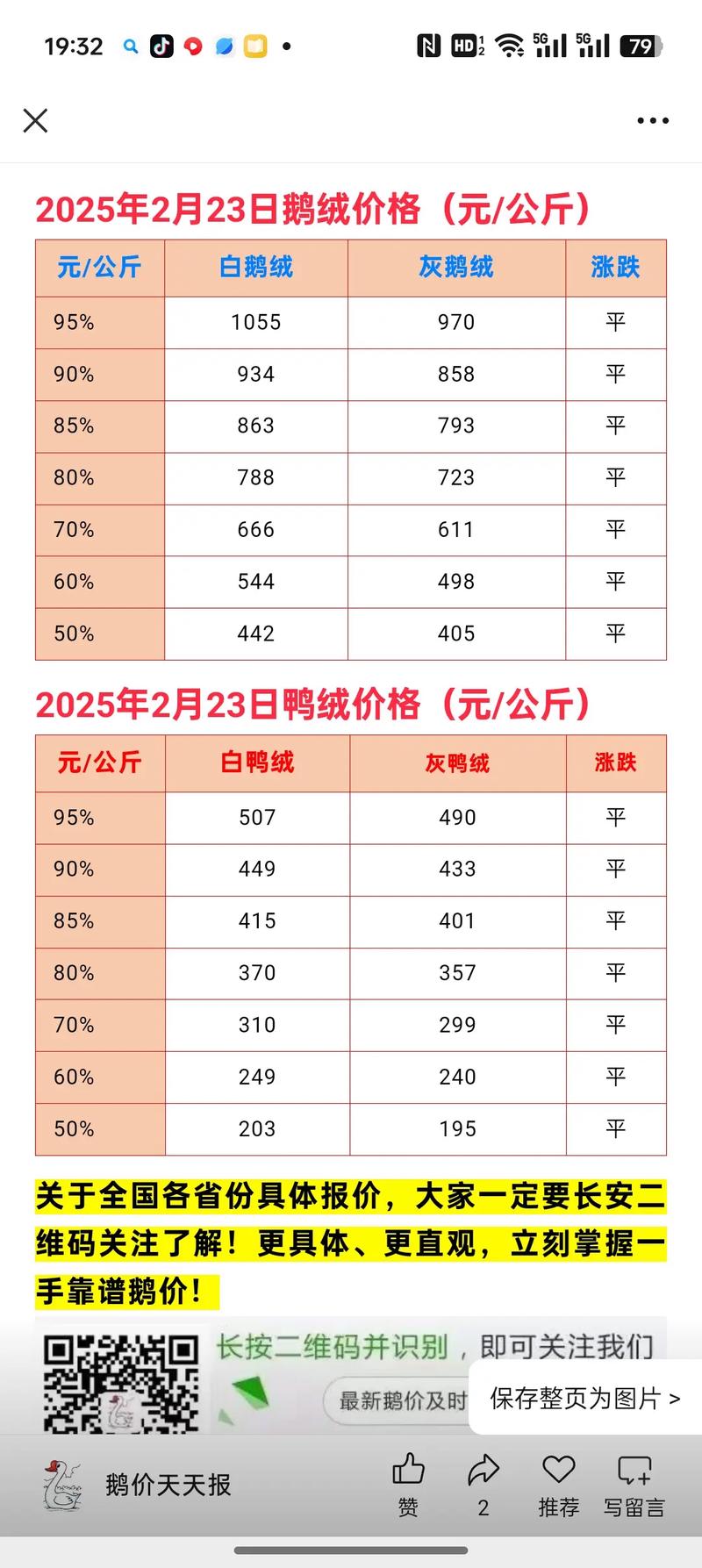 2025年鸭价为何持续低迷？-图1