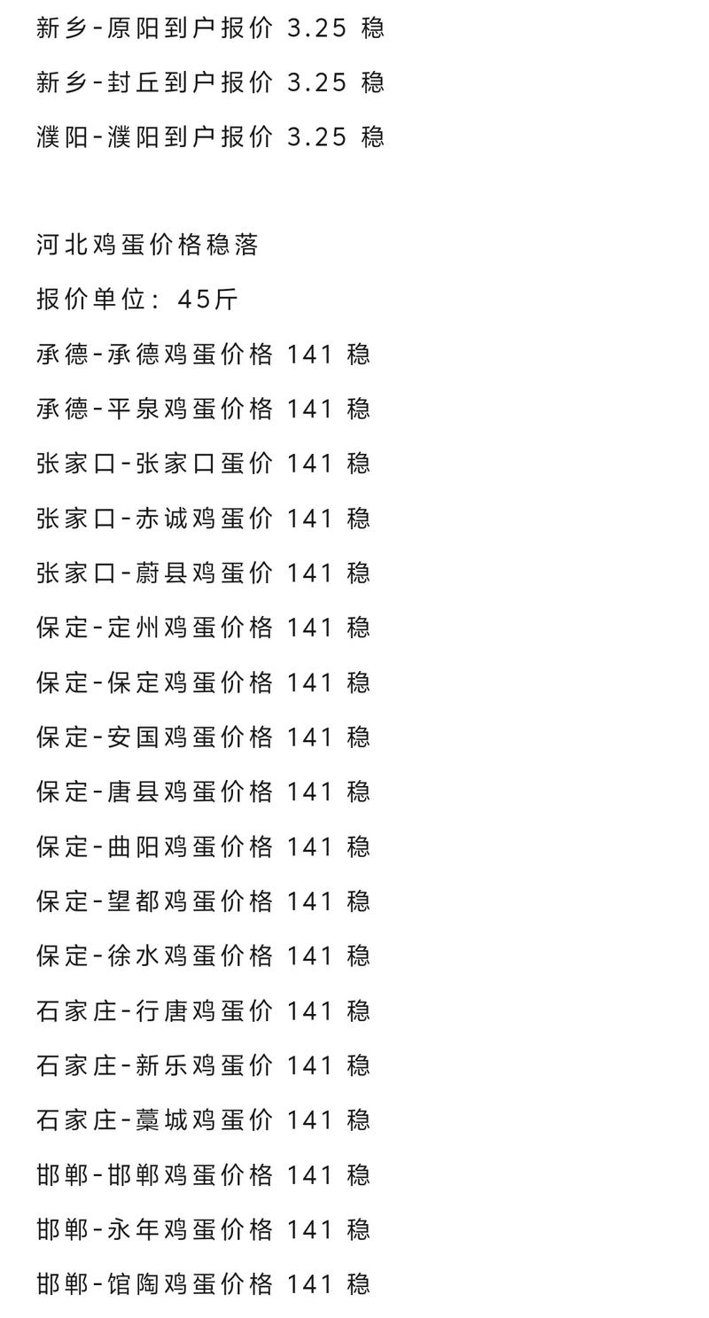 2025河南鸡蛋价格会涨还是跌?-图2 2025河南鸡蛋价格会涨还是跌?-图2