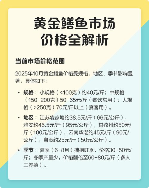 2025南京黄鳝价格会涨还是跌?-图3 2025南京黄鳝价格会涨还是跌?-图3