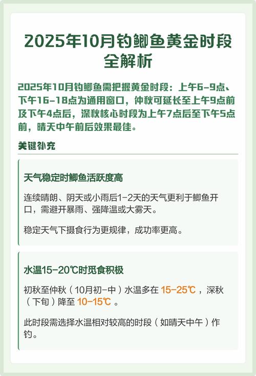 2025武汉鲫鱼价格会涨还是跌?-图2 2025武汉鲫鱼价格会涨还是跌?-图2
