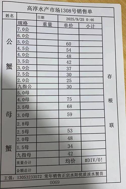 2025泗洪螃蟹价格-图1