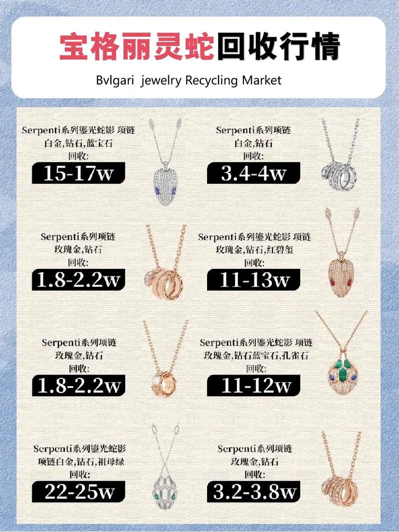 2025蛇类价格涨跌？哪些蛇最贵？-图1