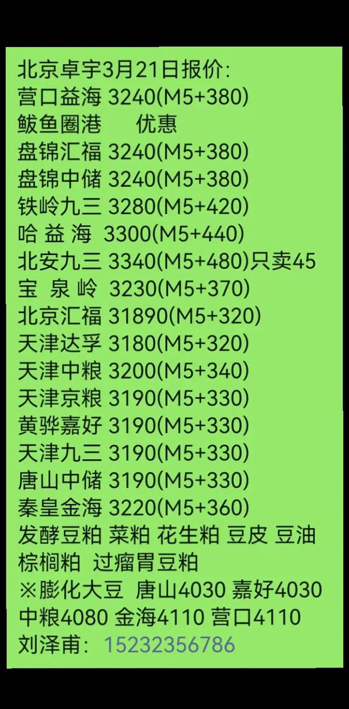 2025年豆粕价格会涨还是会跌？-图2