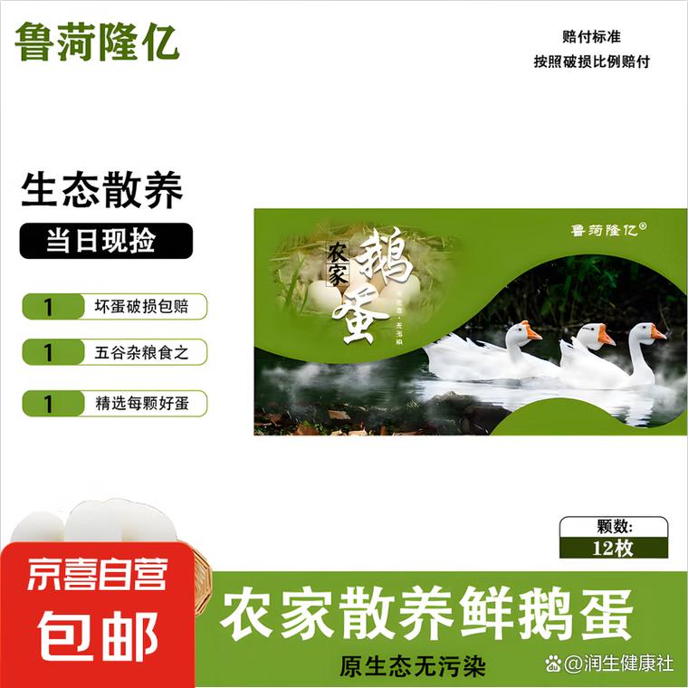 2025鹅蛋最新价格是多少？-图2