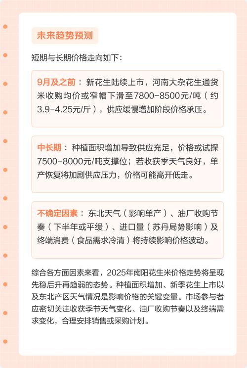 2025南阳花生价格会涨还是跌?-图1 2025南阳花生价格会涨还是跌?-图1