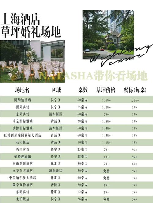 2025皮草价格会涨还是会跌？-图2