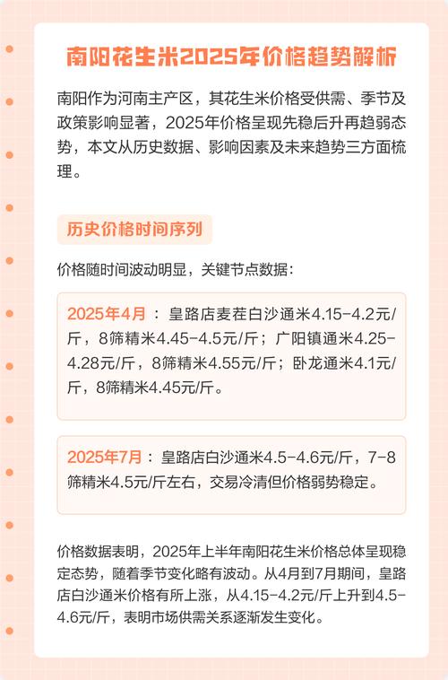 2025花生价格趋势-图2 2025花生价格趋势-图2