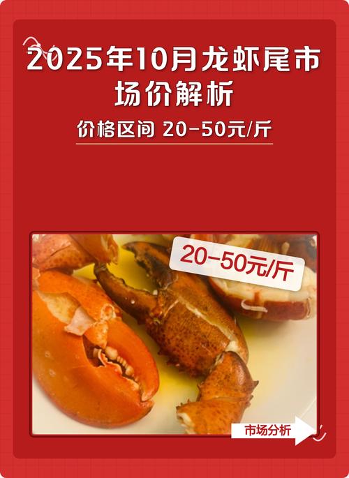 2025济宁龙虾价格会涨还是跌？-图1