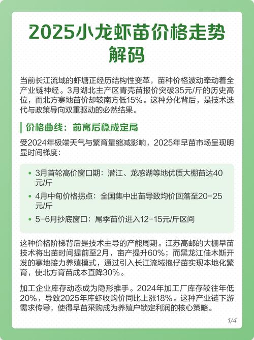 2025济宁龙虾价格会涨还是跌？-图3