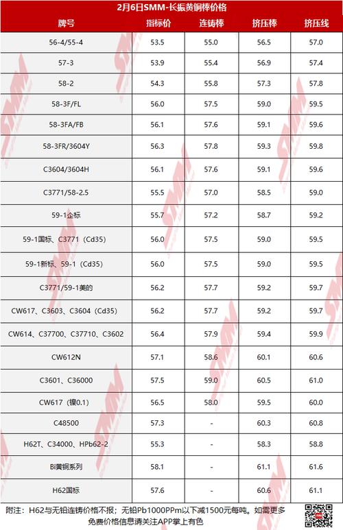 2025安徽稻子价格会涨还是跌?-图2 2025安徽稻子价格会涨还是跌?-图2