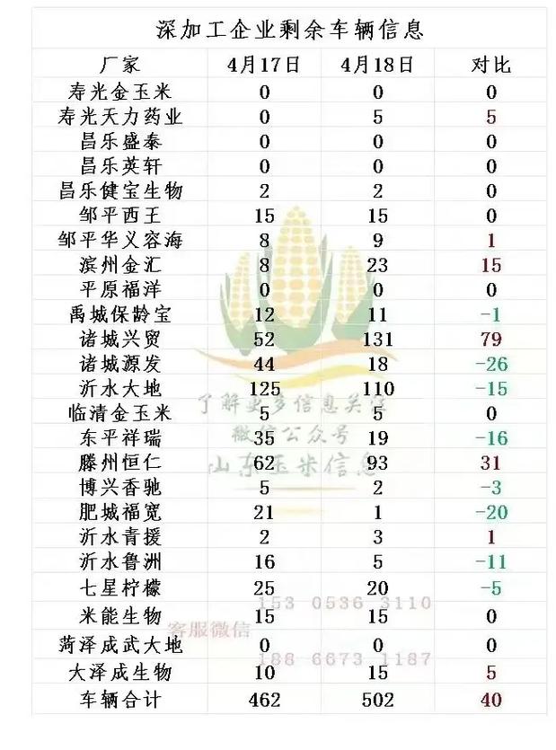 小麦2025现价多少？未来行情会涨吗？-图2