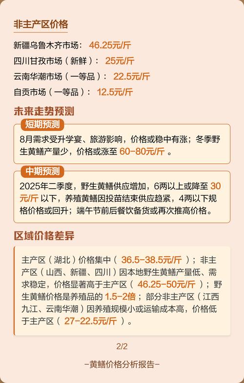 2025年上海黄鳝价格会涨还是跌？-图1