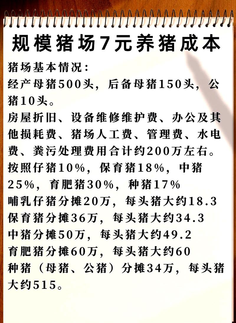 2025养猪技术有哪些新突破？-图2