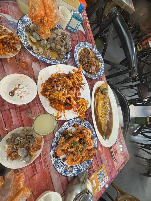 青岛日本对虾价格多少钱一斤？-图2