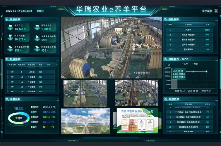 养羊技术交流平台怎么下载？-图1