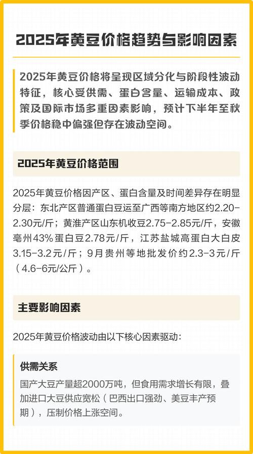 2025黄豆价格会涨还是跌?-图1 2025黄豆价格会涨还是跌?-图1