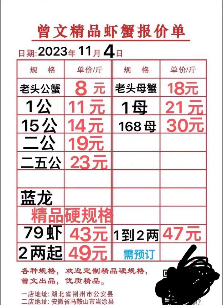 2025海蟹降价，为何？-图2