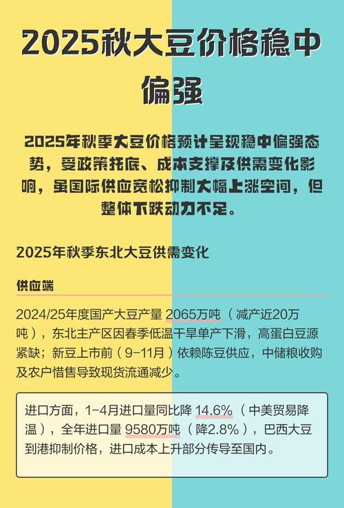 2025湖北黄豆价格-图1