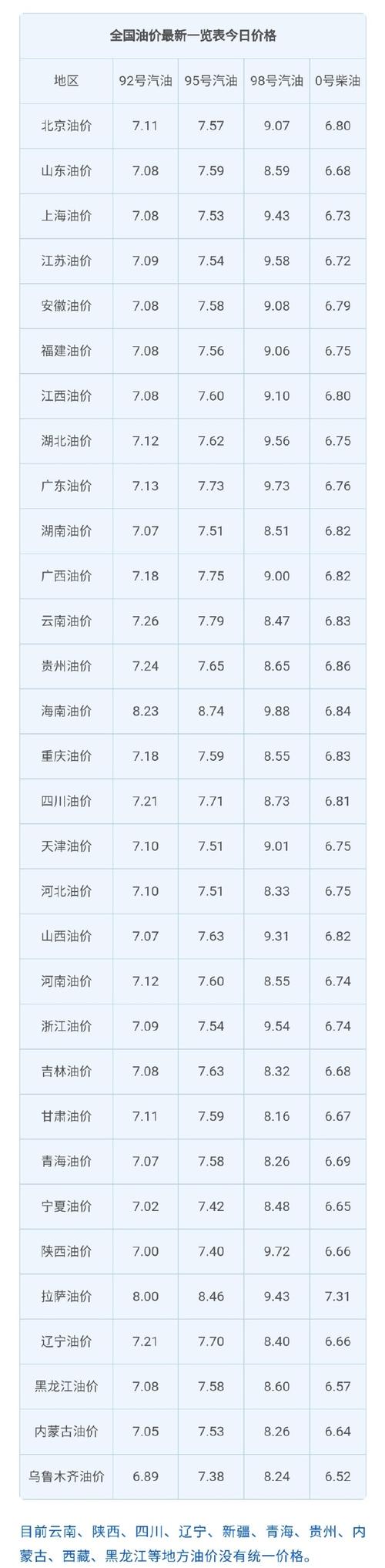 2025豆油价格会涨还是跌？-图1