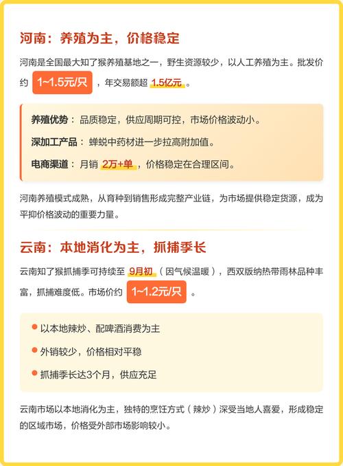 2025金蝉种苗价格多少钱一斤？-图1