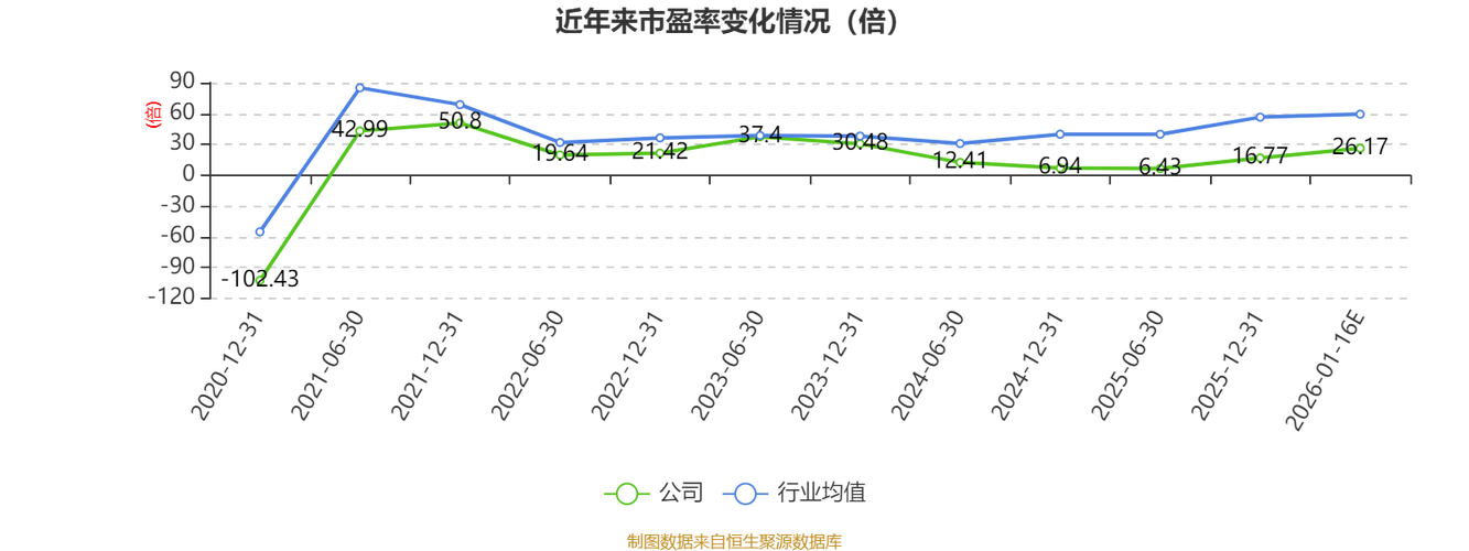 2025鲍鱼价格会涨还是跌？-图1