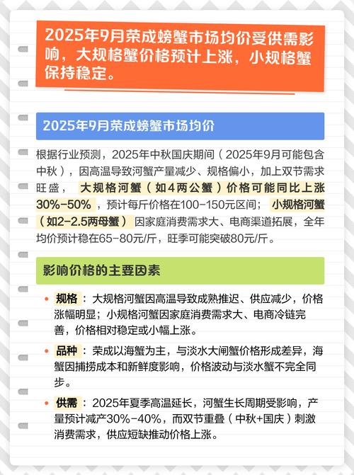 2025河蟹价格会涨还是跌？-图1