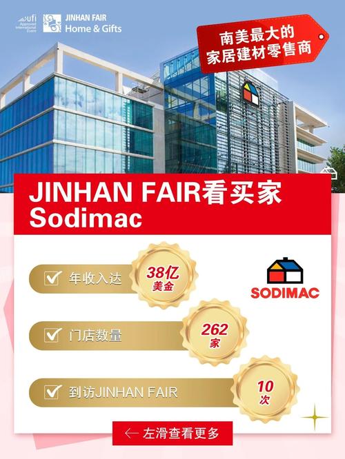 广州南美2025价格会涨还是跌？-图2