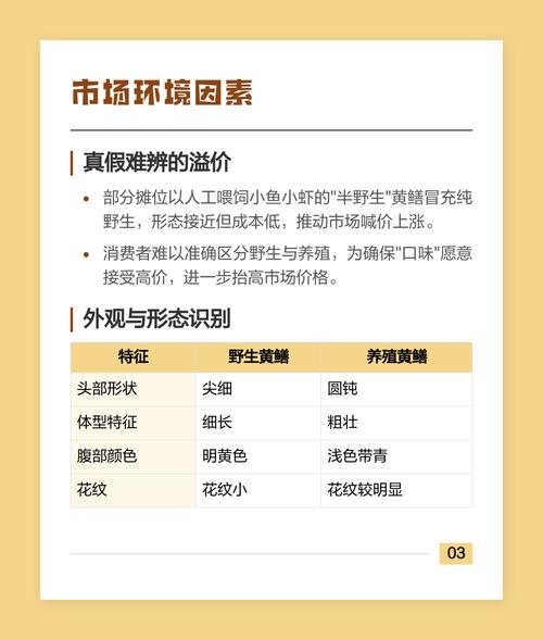 2025上海黄鳝价格会涨还是跌？-图1