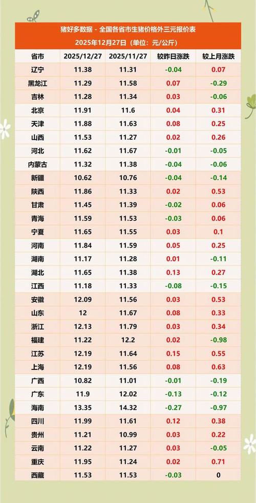 2025年河南猪仔价格会涨还是跌？-图2